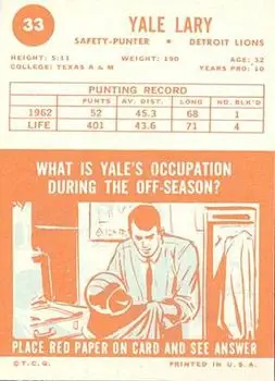 1963 Topps #33 - Yale Lary - Detroit Lions - Back