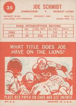 1963 Topps #35 - Joe Schmidt - Detroit Lions - Back