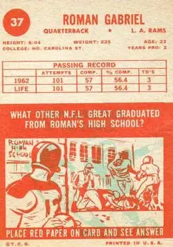 1963 Topps #37 - Roman Gabriel - Los Angeles Rams - Back 1963 Topps #37 - Roman Gabriel - Los Angeles Rams - Back