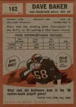 1962 Topps #162 - Dave Baker - San Francisco 49ers - Back
