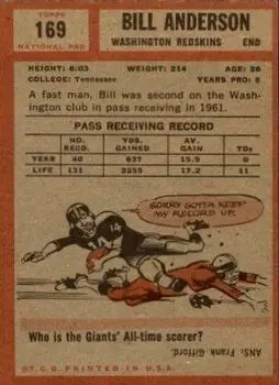 1962 Topps #169 - Bill Anderson - Washington Redskins - Back