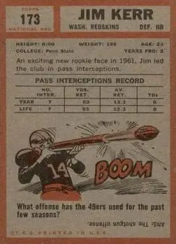 1962 Topps #173 - Jim Kerr - Washington Redskins - Back 1962 Topps #173 - Jim Kerr - Washington Redskins - Back