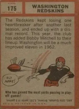1962 Topps #175 - Card #175 - Washington Redskins - Back 1962 Topps #175 - Card #175 - Washington Redskins - Back