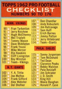 1962 Topps #176 - Card #176 - Front 1962 Topps #176 - Card #176 - Front