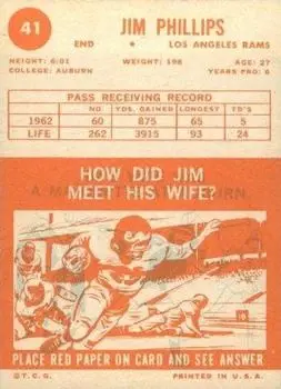1963 Topps #41 - Jim Phillips - Los Angeles Rams - Back