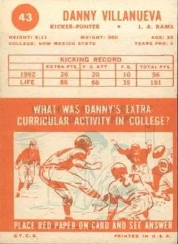 1963 Topps #43 - Danny Villanueva - Los Angeles Rams - Back
