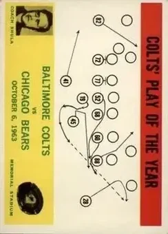 1964 Philadelphia #14 - Card #14 - Baltimore Colts