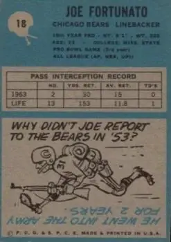 1964 Philadelphia #18 - Joe Fortunato - Chicago Bears
