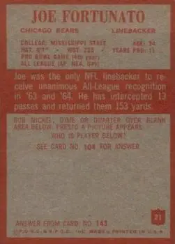 1965 Philadelphia #21 - Joe Fortunato - Chicago Bears - Back