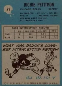 1964 Philadelphia #23 - Richie Petitbon - Chicago Bears - Back 1964 Philadelphia #23 - Richie Petitbon - Chicago Bears - Back