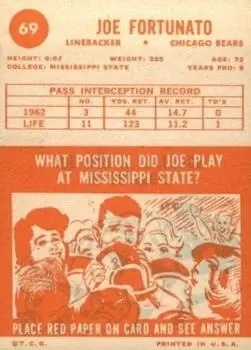1963 Topps #69 - Joe Fortunato - Chicago Bears
