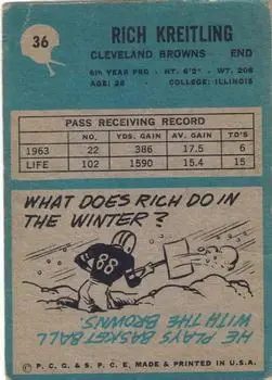 1964 Philadelphia #36 - Rich Kreitling - Cleveland Browns - Back