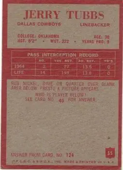 1965 Philadelphia #55 - Jerry Tubbs - Dallas Cowboys - Back