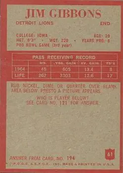 1965 Philadelphia #61 - Jim Gibbons - Detroit Lions - Back