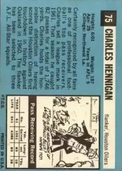1964 Topps #75 - Charlie Hennigan - Houston Oilers - Back
