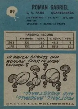 1964 Philadelphia #89 - Roman Gabriel - Los Angeles Rams