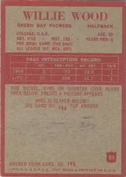 1965 Philadelphia #83 - Willie Wood - Green Bay Packers - Back 1965 Philadelphia #83 - Willie Wood - Green Bay Packers - Back