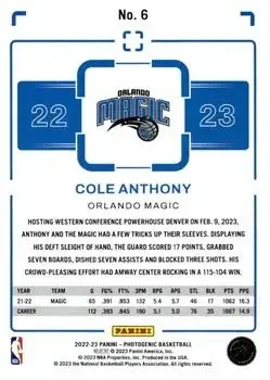 Back of Cole Anthony