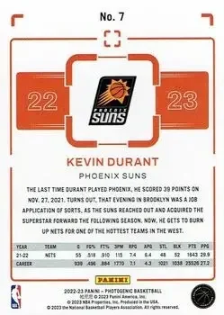 Back of Kevin Durant