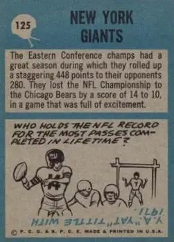 1964 Philadelphia #125 - Card #125 - New York Giants - Back