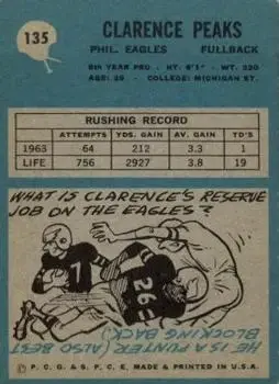 1964 Philadelphia #135 - Clarence Peaks - Philadelphia Eagles - Back