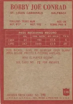 1965 Philadelphia #158 - Bobby Joe Conrad - St. Louis Cardinals - Back