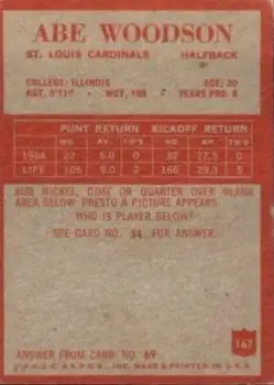 1965 Philadelphia #167 - Abe Woodson - St. Louis Cardinals - Back