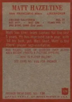 1965 Philadelphia #175 - Matt Hazeltine - San Francisco 49ers - Back