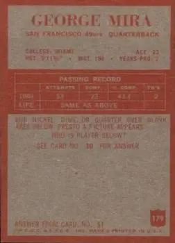 1965 Philadelphia #179 - George Mira - San Francisco 49ers - Back