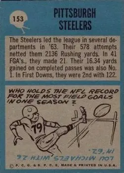 1964 Philadelphia #153 - Card #153 - Pittsburgh Steelers - Back