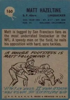 1964 Philadelphia #160 - Matt Hazeltine - San Francisco 49ers - Back