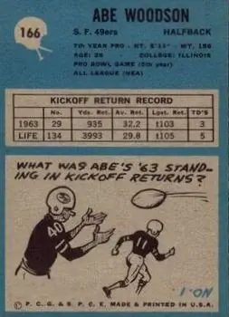 1964 Philadelphia #166 - Abe Woodson - San Francisco 49ers - Back