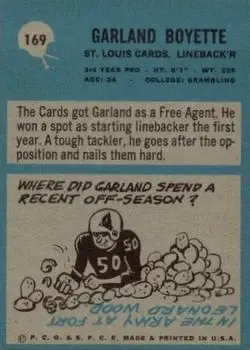 1964 Philadelphia #169 - Garland Boyette - St. Louis Cardinals - Back 1964 Philadelphia #169 - Garland Boyette - St. Louis Cardinals - Back