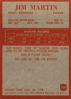 1965 Philadelphia #190 - Jim Martin - Washington Redskins - Back