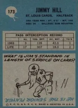1964 Philadelphia #173 - Jimmy Hill - St. Louis Cardinals