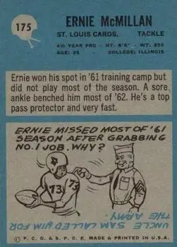 1964 Philadelphia #175 - Ernie McMillan - St. Louis Cardinals - Back 1964 Philadelphia #175 - Ernie McMillan - St. Louis Cardinals - Back