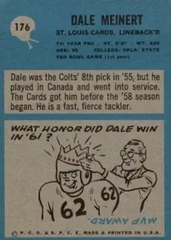 1964 Philadelphia #176 - Dale Meinert - St. Louis Cardinals - Back 1964 Philadelphia #176 - Dale Meinert - St. Louis Cardinals - Back