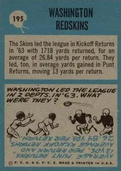 1964 Philadelphia #195 - Card #195 - Washington Redskins - Back