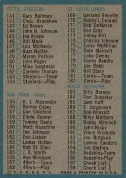 1964 Philadelphia #198 - Card #198 - Back 1964 Philadelphia #198 - Card #198 - Back