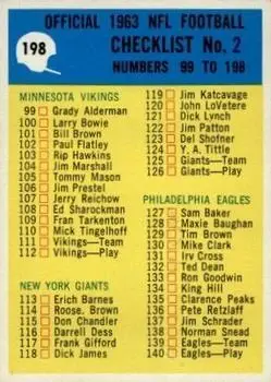 1964 Philadelphia #198 - Card #198 - Front 1964 Philadelphia #198 - Card #198 - Front