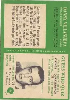 1966 Philadelphia #64 - Danny Villanueva - Dallas Cowboys - Back 1966 Philadelphia #64 - Danny Villanueva - Dallas Cowboys - Back