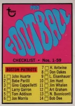 1967 Topps #59 - Card #59