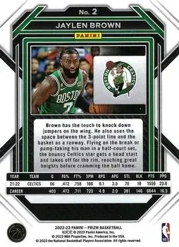 Back of Jaylen Brown