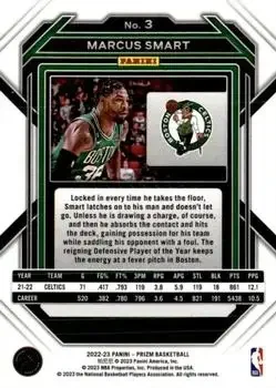 Back of Marcus Smart