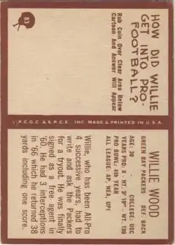 1967 Philadelphia #83 - Willie Wood - Green Bay Packers - Back