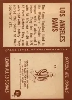 1967 Philadelphia #85 - Card #85 - Los Angeles Rams - Back 1967 Philadelphia #85 - Card #85 - Los Angeles Rams - Back