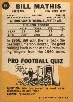 1967 Topps #96 - Bill Mathis - New York Jets - Back