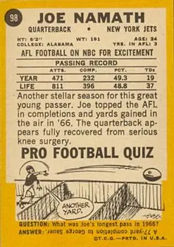 1967 Topps #98 - Joe Namath - New York Jets - Back