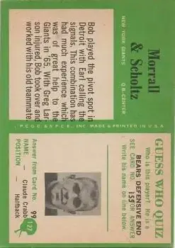 1966 Philadelphia #127 - Card #127 - New York Giants - Back 1966 Philadelphia #127 - Card #127 - New York Giants - Back