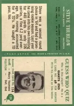 1966 Philadelphia #129 - Steve Thurlow - New York Giants - Back